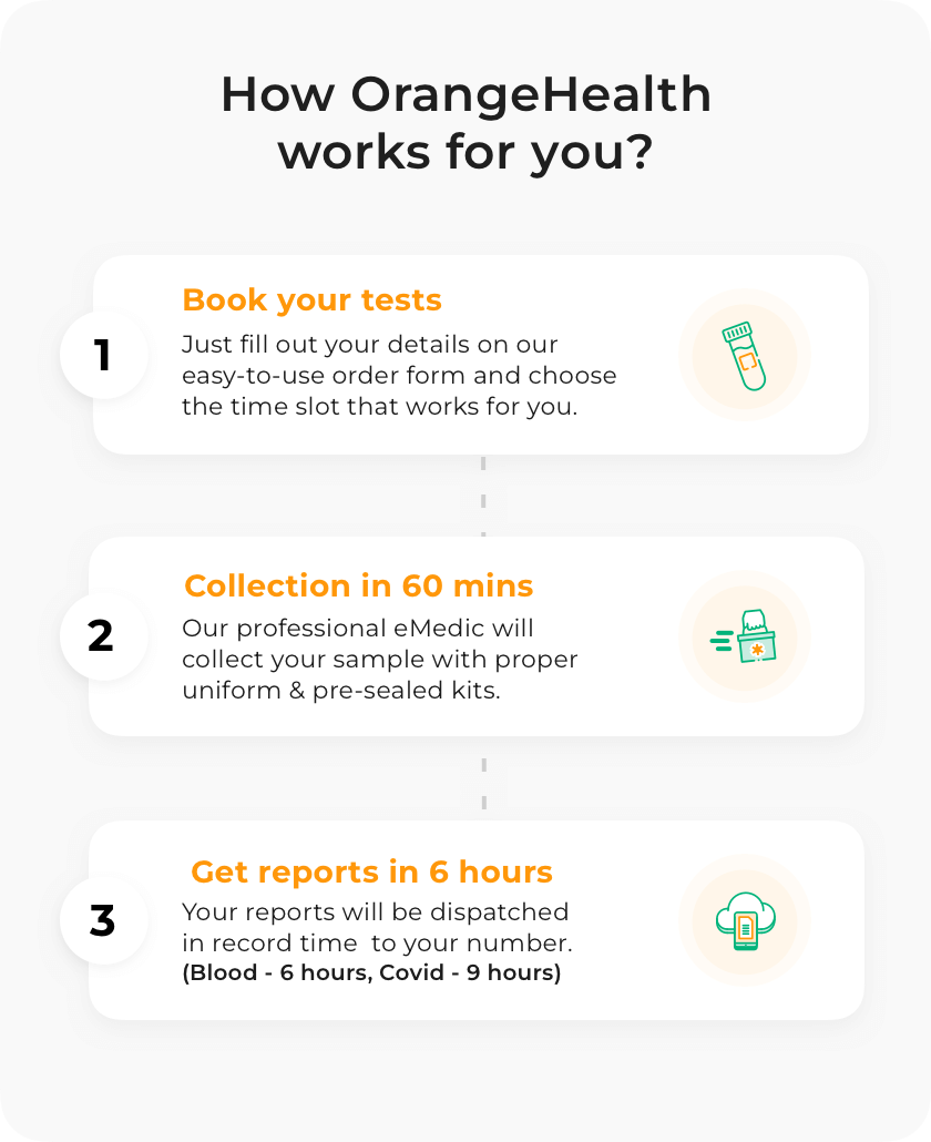 Diagnostic and Pathology Lab in Bangalore, Delhi, Gurgaon, Noida